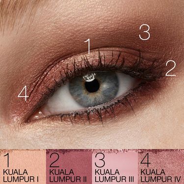 Quad Eyeshadow, NARS New arrivals