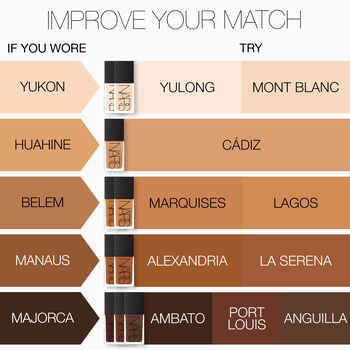 Light Reflecting&trade; Foundation