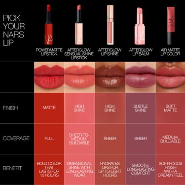 Afterglow Lip Balm, NARS Private Paradise Collection