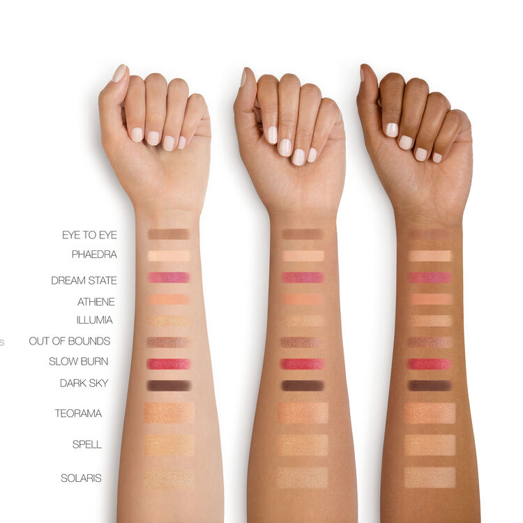 euphoria face pallete