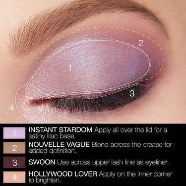 STARGAZE EYESHADOW PALETTE, NARS Year End Sale