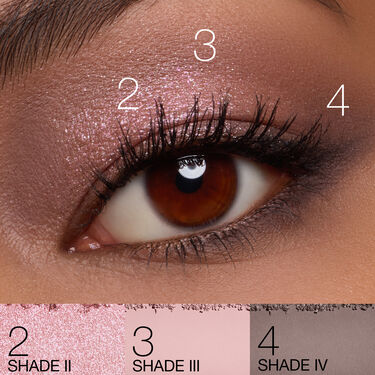 QUAD EYESHADOW, NARS Eye Palettes