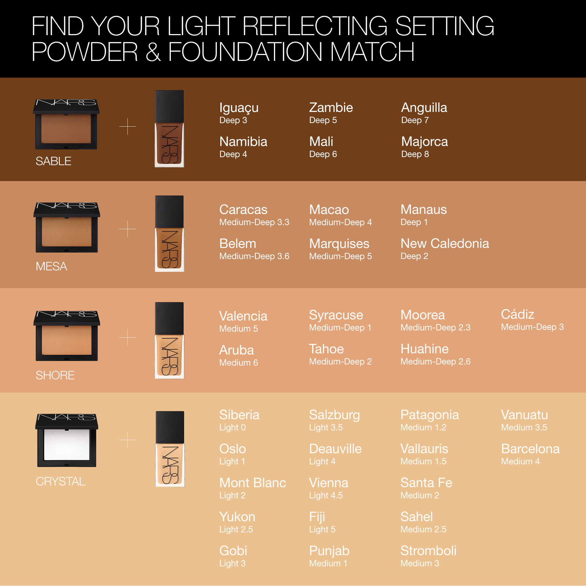 nars luminous light reflecting foundation