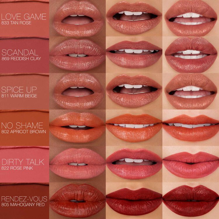 Explicit Lipstick, NARS Lipstick