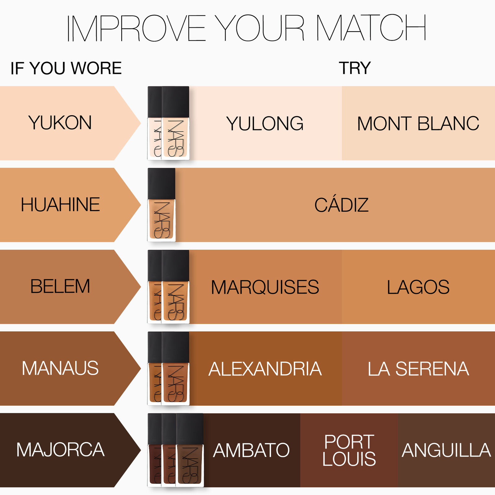 Light Reflecting Advanced Skincare Foundation, NARS Gifts & Services