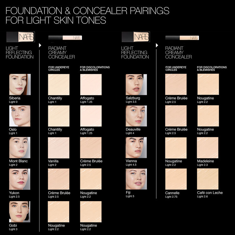 Light Reflecting Advanced Skincare Foundation, NARS Last Chance