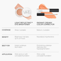 LIGHT REFLECTING™ EYE BRIGHTENER