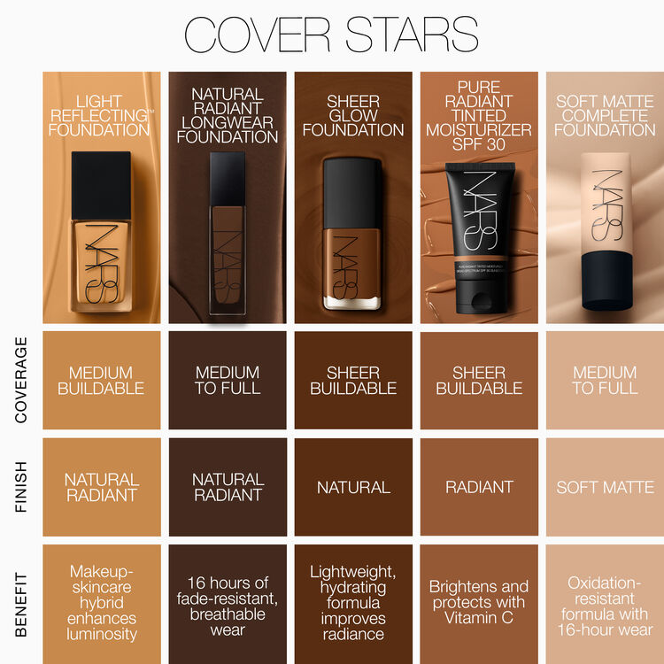 Light Reflecting Advanced Skincare Foundation, NARS makeup