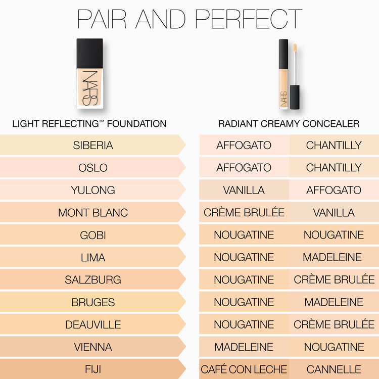 Light Reflecting Advanced Skincare Foundation, NARS Foundation