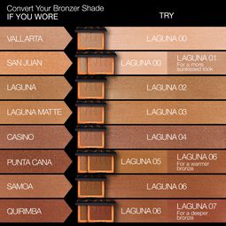 LAGUNA BRONZING POWDER