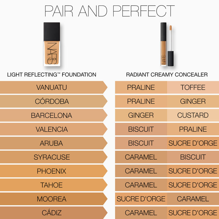 Light Reflecting Advanced Skincare Foundation, NARS Foundation