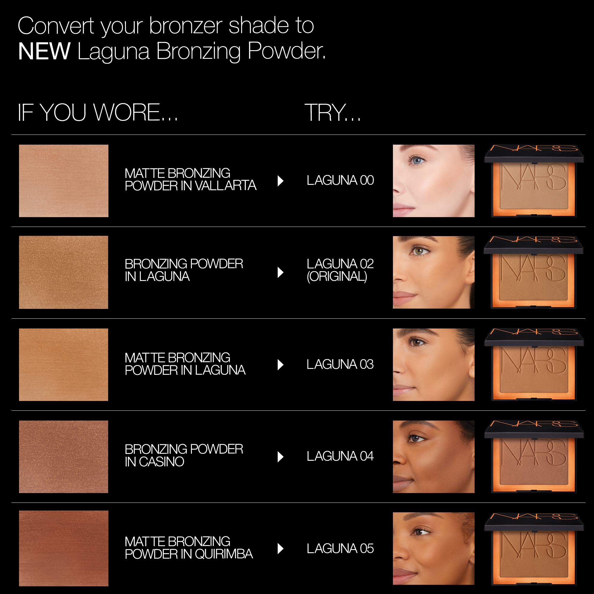 NARS_SP23_LagunaCollection_PDPCrop_PairingAsset_Old2New, Nars Cheek