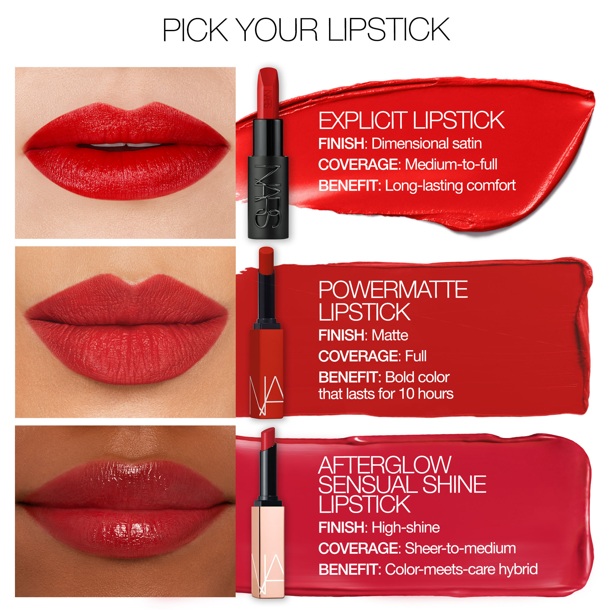 Explicit Lipstick, NARS Black Friday FAQ