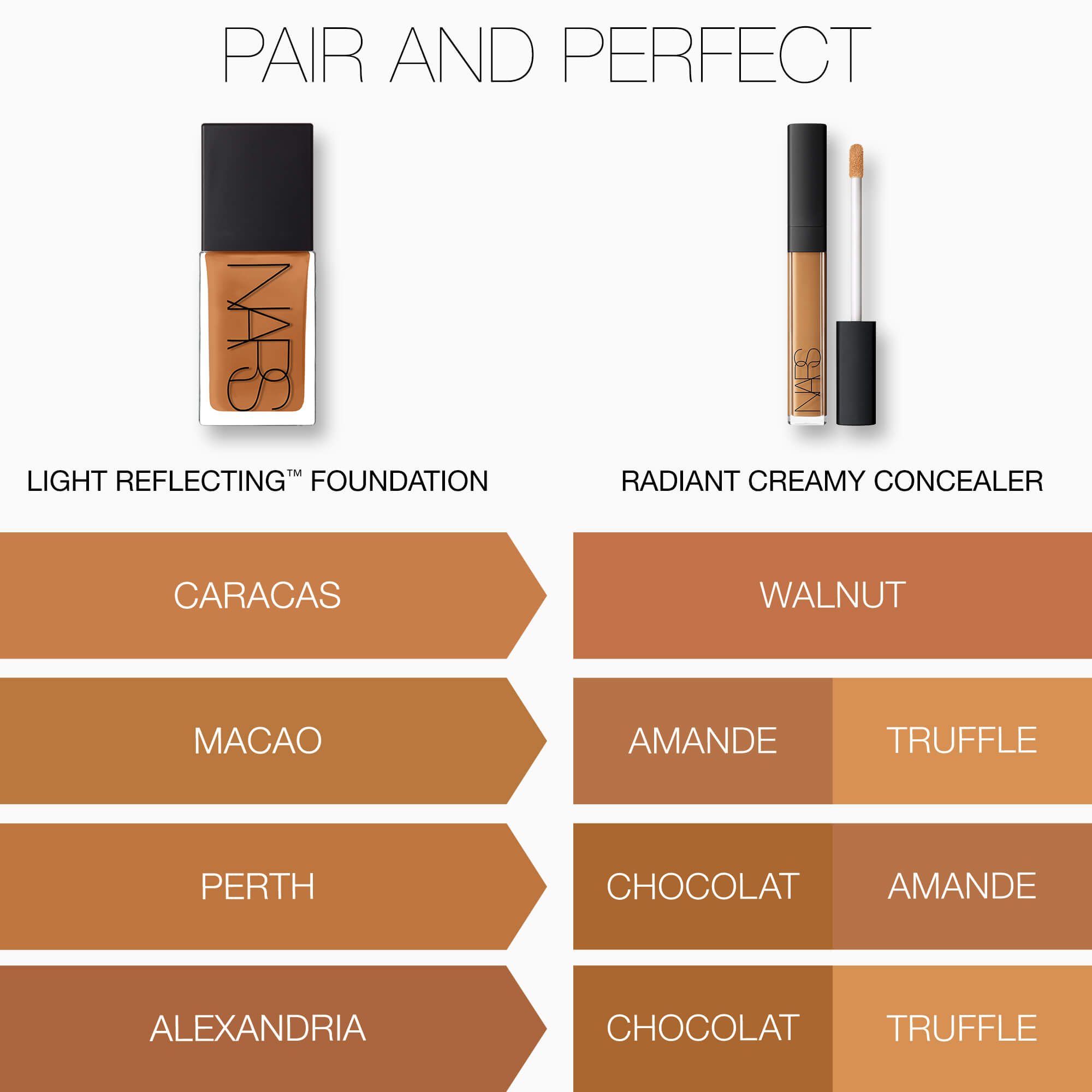Radiant Creamy Concealer, NARS New