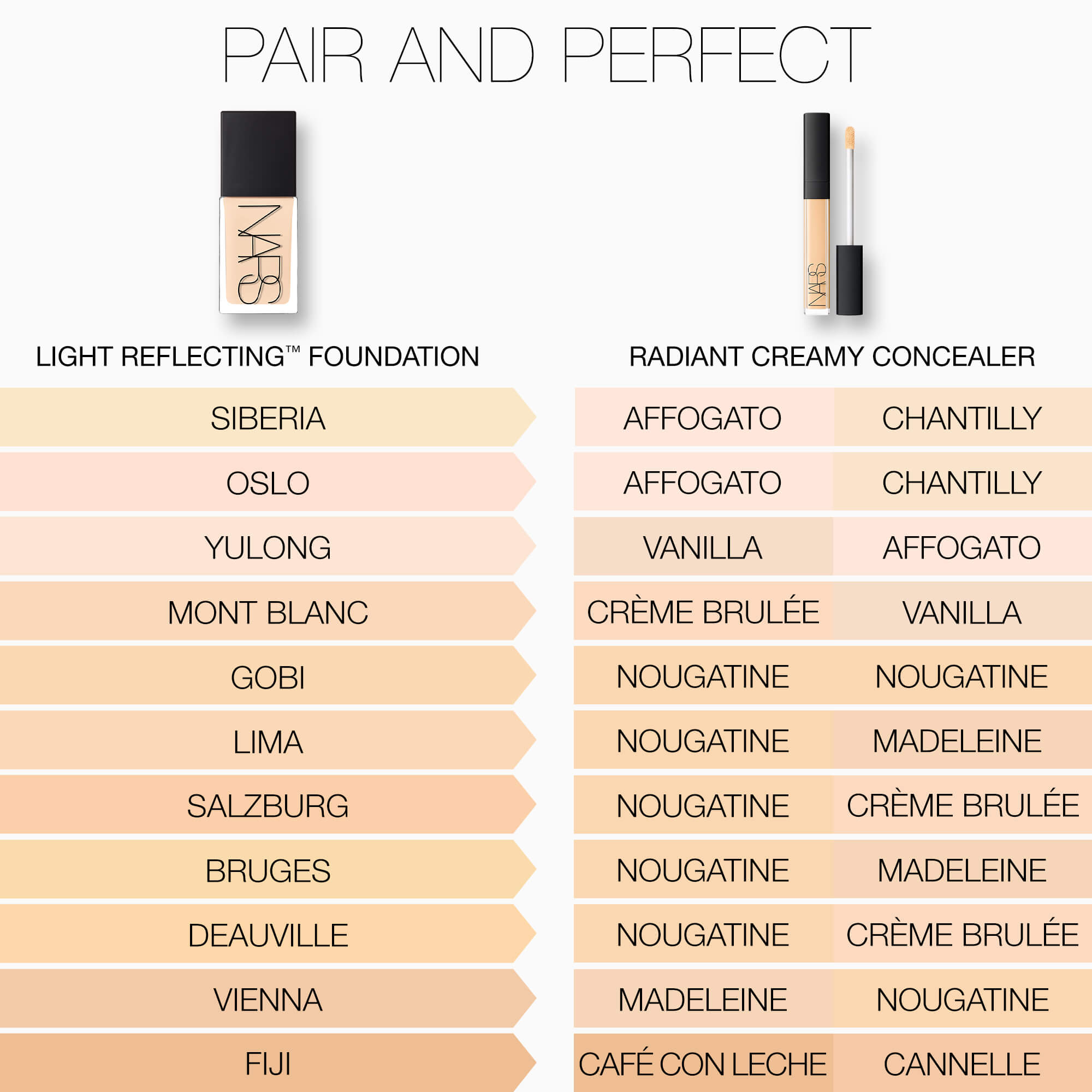 Radiant Creamy Concealer, NARS Concealer