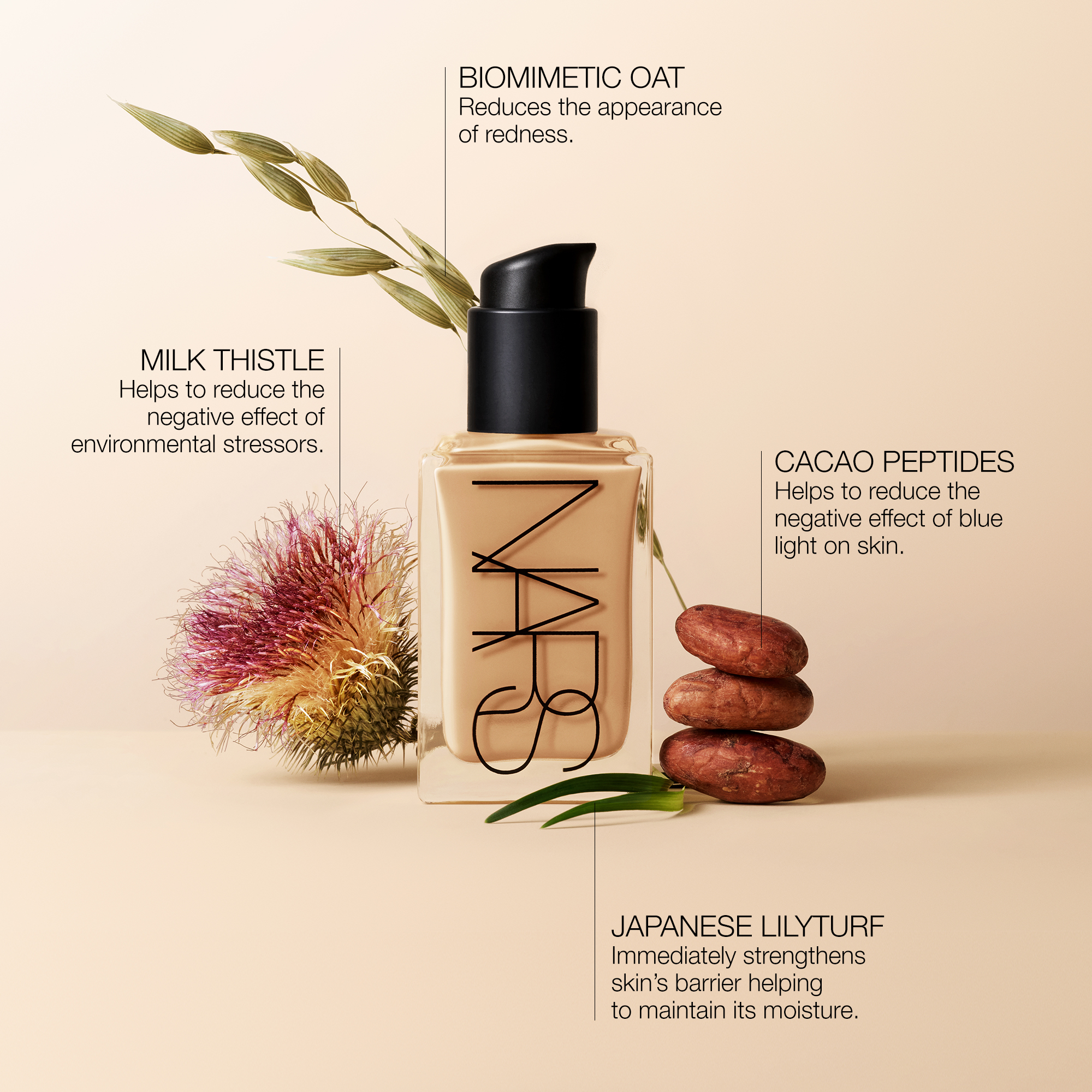 Light Reflecting Advanced Skincare Foundation, NARS Last Chance