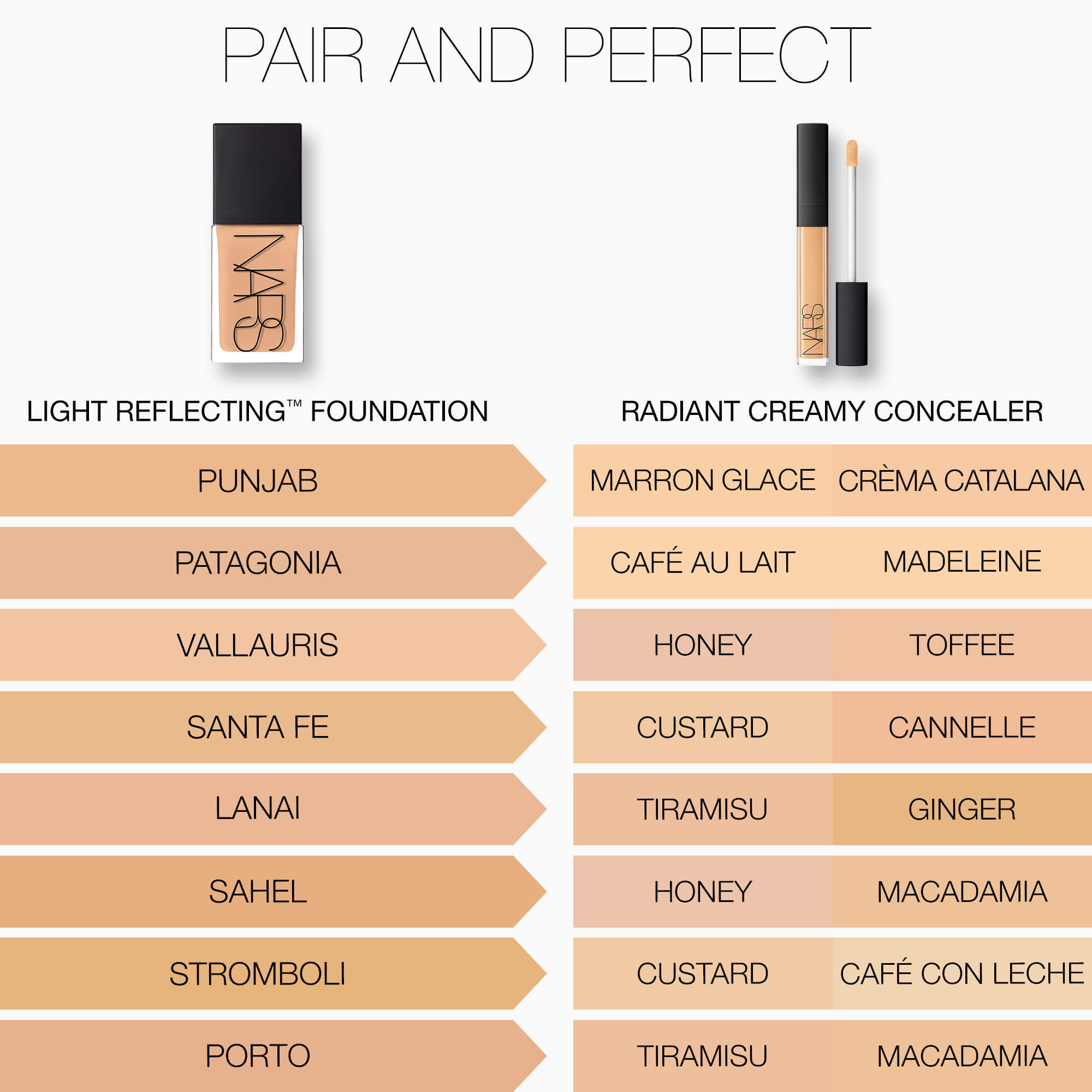 Radiant Creamy Concealer, NARS Concealer