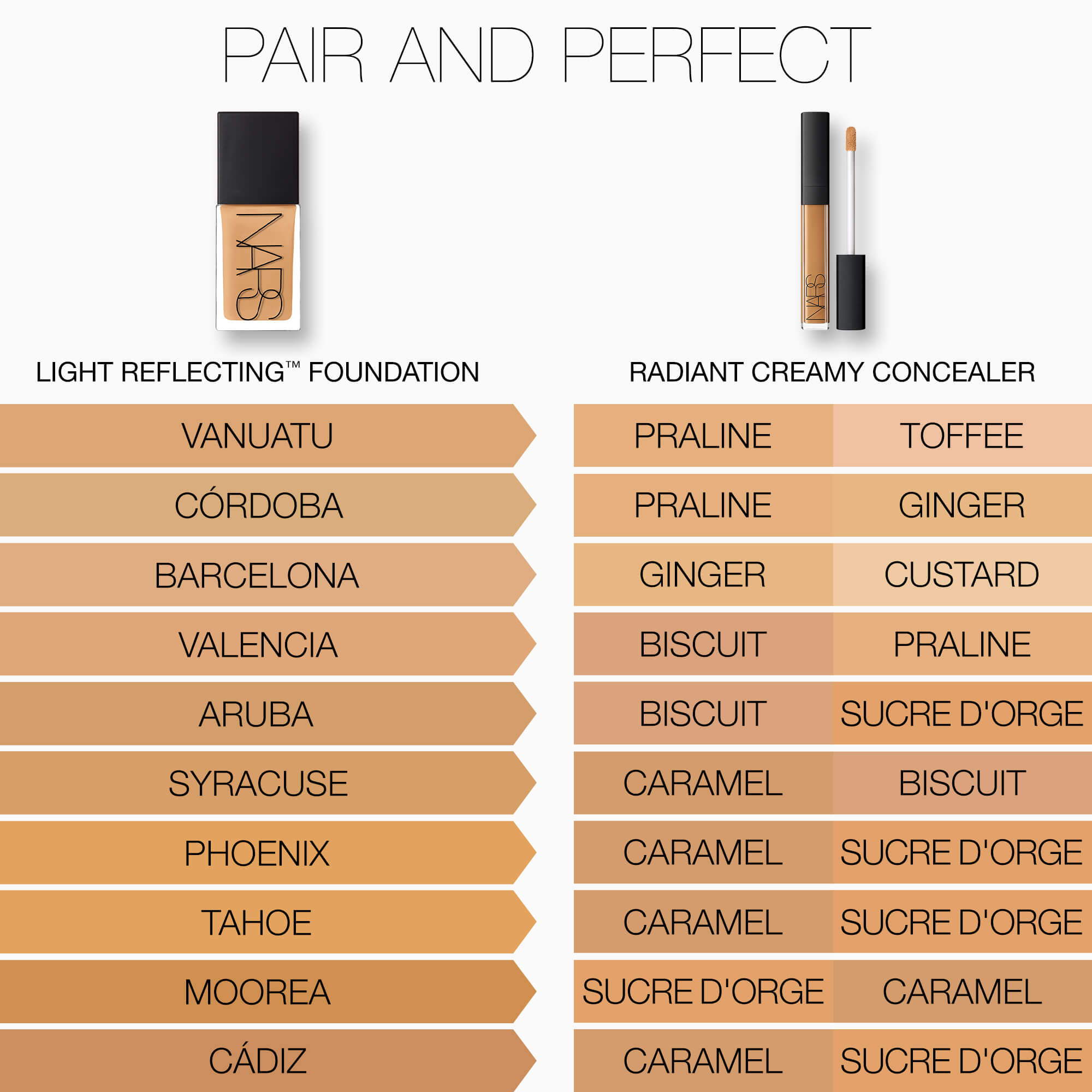 Radiant Creamy Concealer, NARS Concealer