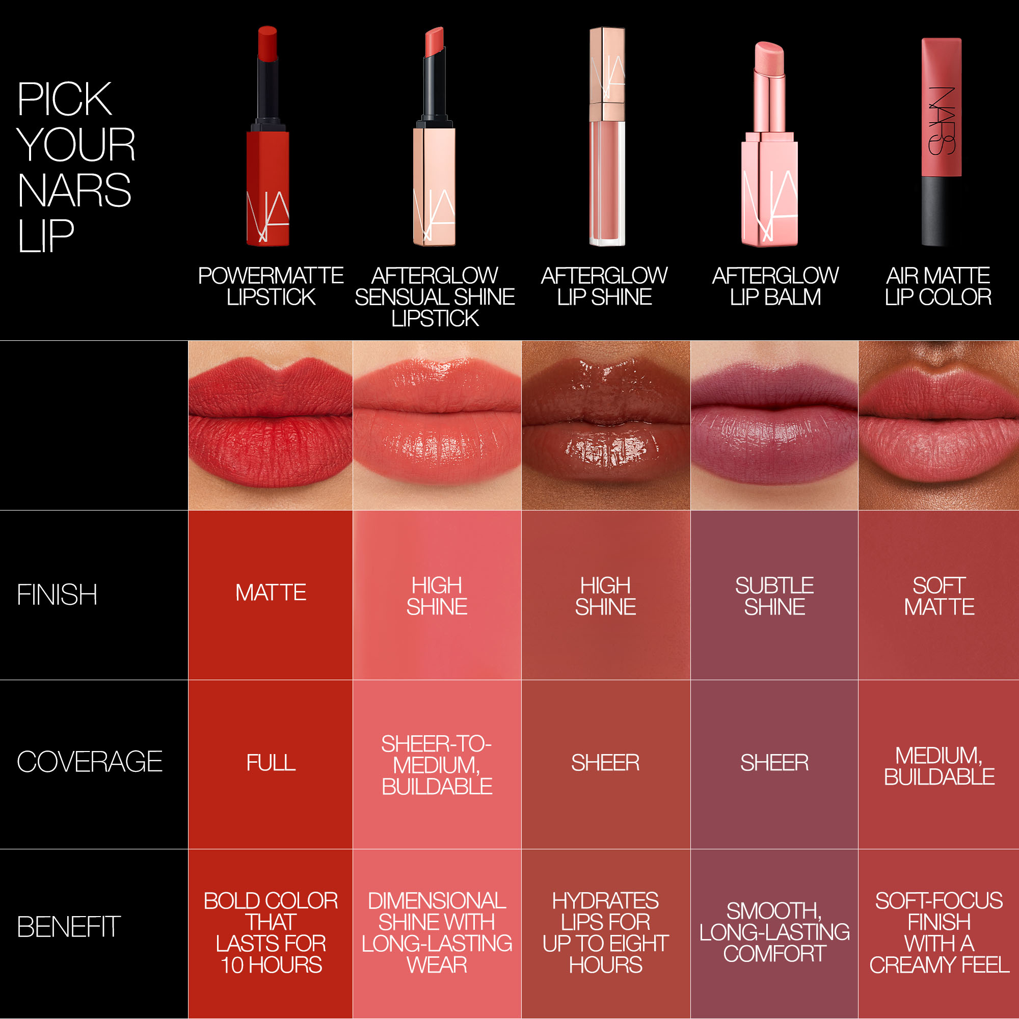 AFTERGLOW SENSUAL SHINE LIPSTICK