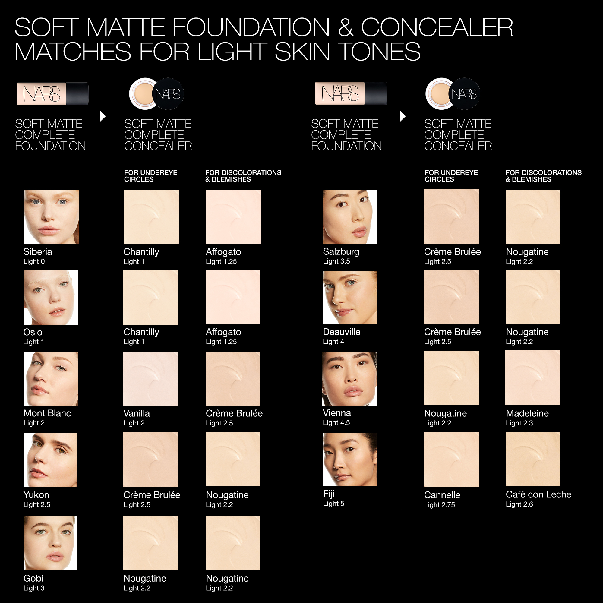 Soft Matte Complete Foundation, NARS Bestsellers