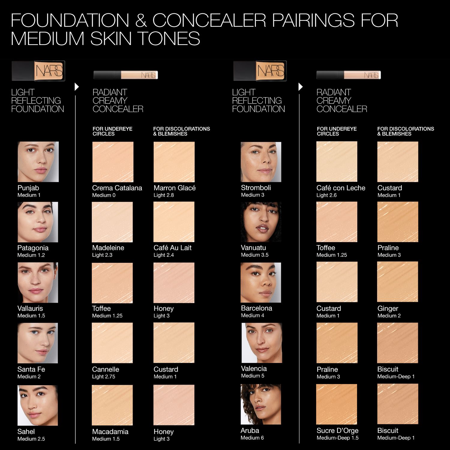 MINI RADIANT CREAMY CONCEALER, NARS Exclusions Black Friday