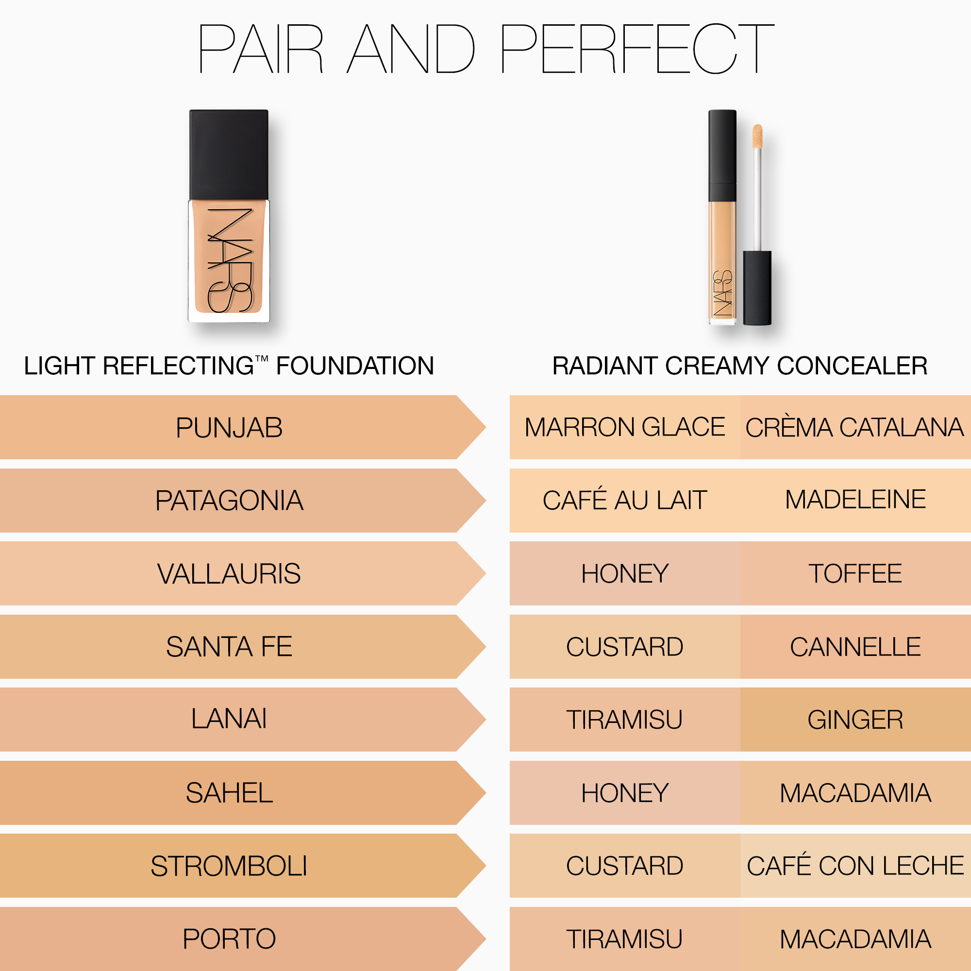 Light Reflecting Advanced Skincare Foundation, NARS Foundation