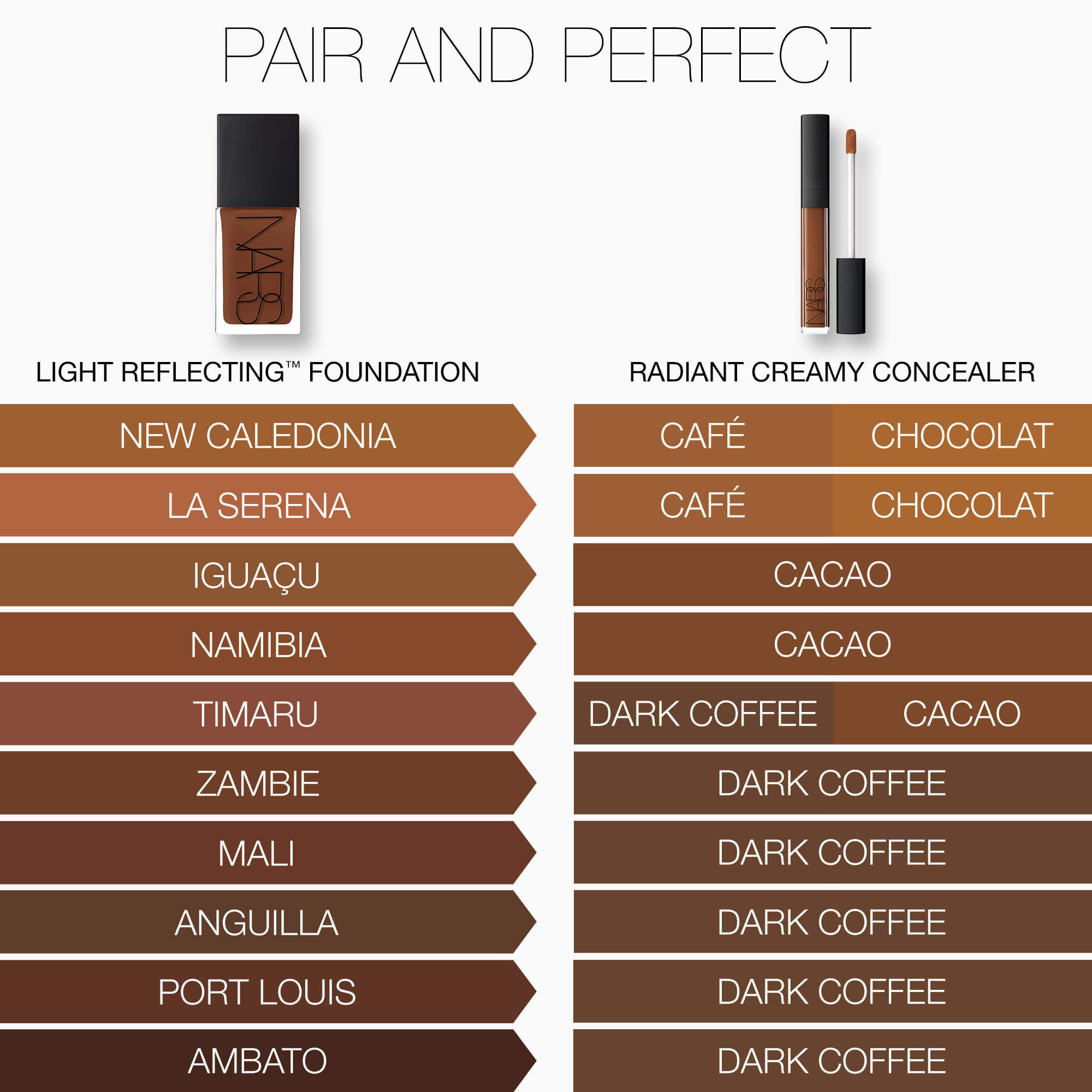 Radiant Creamy Concealer, NARS Concealer